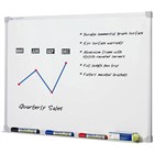 Whiteboards  Accessories